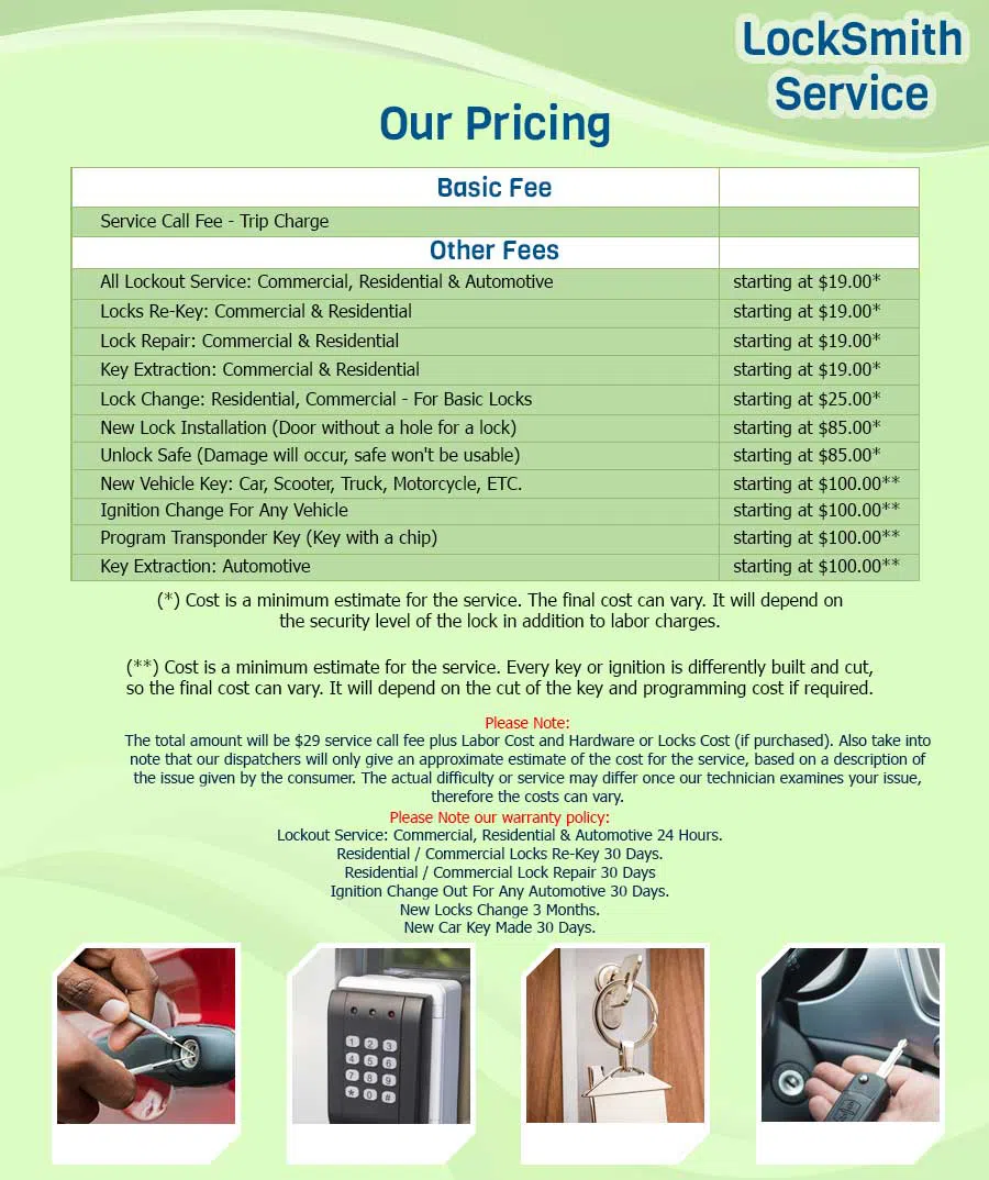 Philadelphia City Locksmiths Philadelphia, PA 215-337-3986